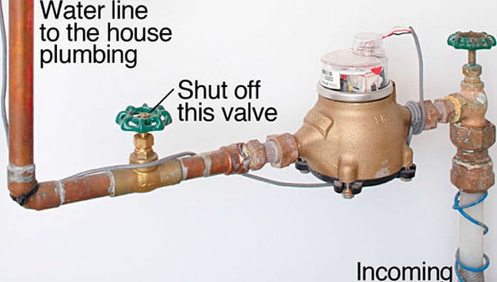 how to turn off your water meter mississauga