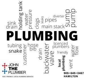 Plumbing Terminology