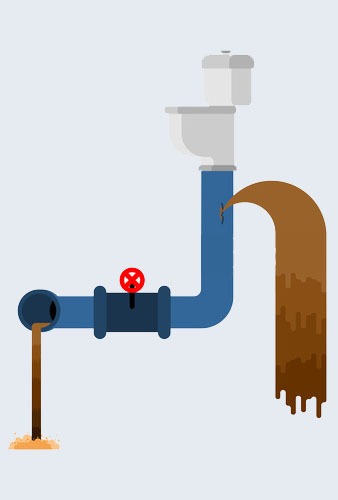 Sewer System Back Up