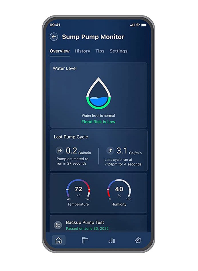 Battery Backup Sump Pumps With Wifi Monitoring