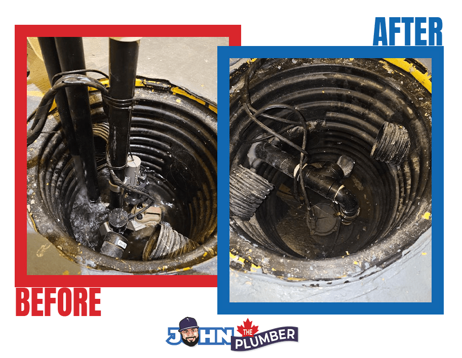 Inside a sump pump system