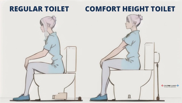 Why Choose Comfort Height Toilets?