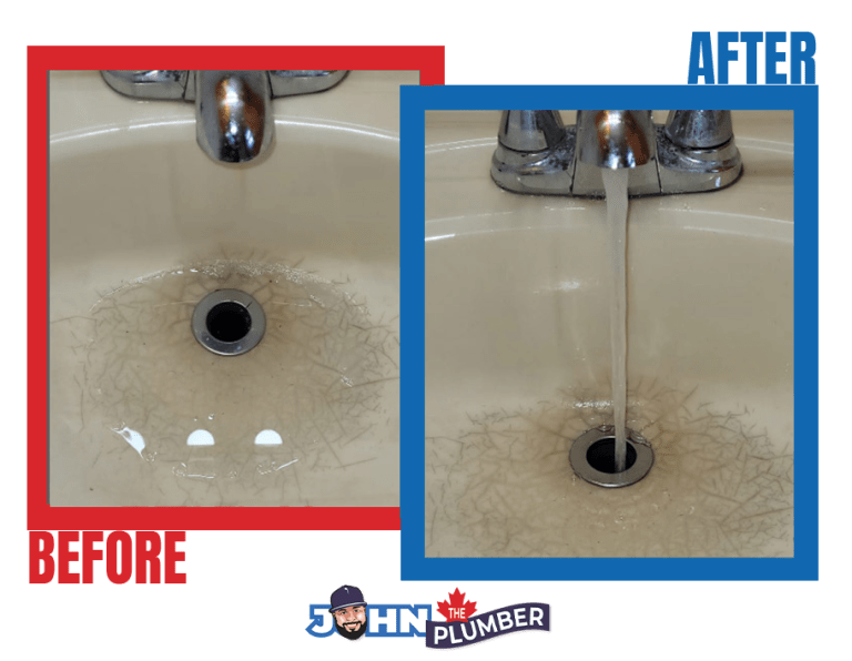 Clogged Sink Repair & Drain Cleaning in Toronto
