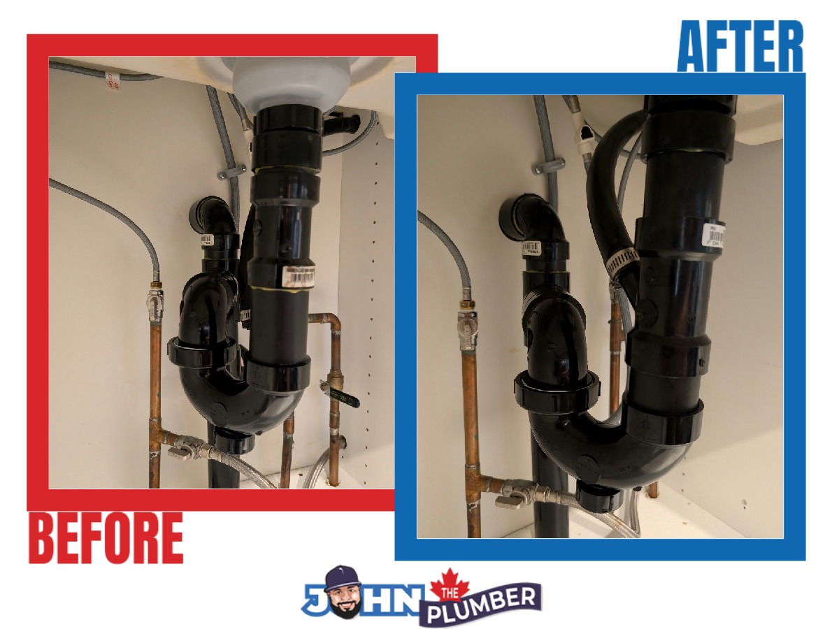 Under-Sink Plumbing in Nepean,