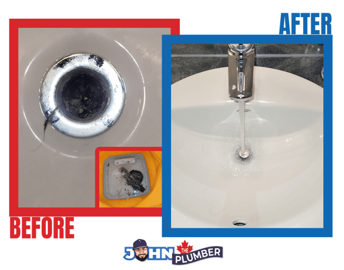 Clogged Bathroom Sink in Guelph